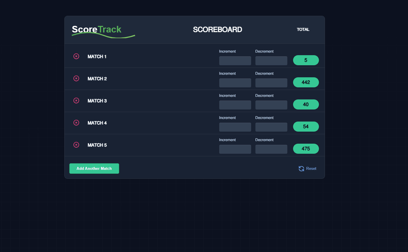 Score Track
