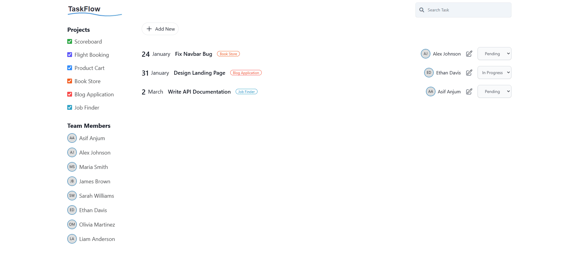 Task Flow